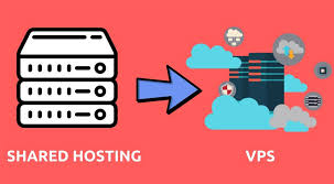 خرید سرور مجازی بجای هاست اشتراکی