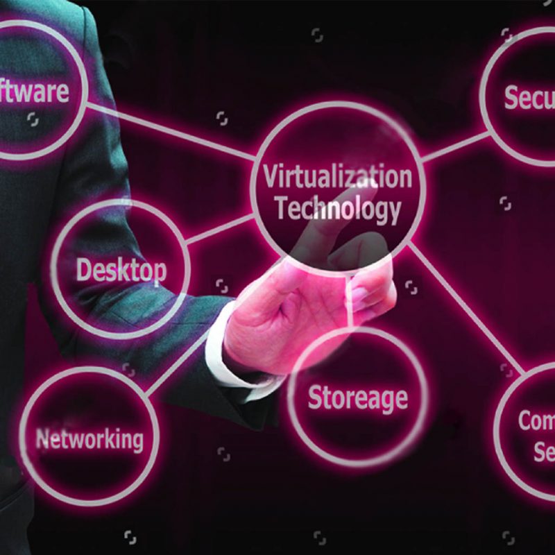 انواع مجازی سازی