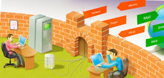 ضرورت استفاده از فایروال