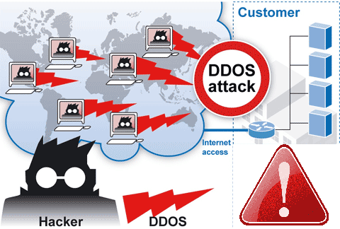 حملات DDoS