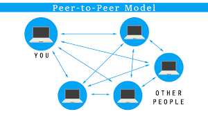 شبکه (Peer-to-Peer (P2P
