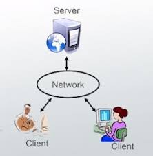   Client Server Networks