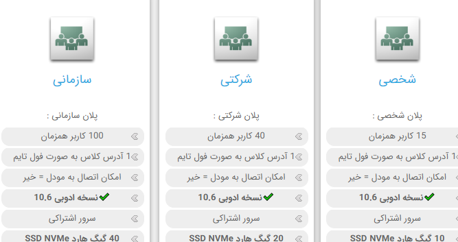 پلان های اشتراکی ادوب کانکت
