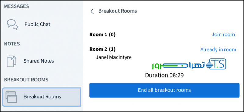 اتاق های برک آوت در بیگ بلوباتن