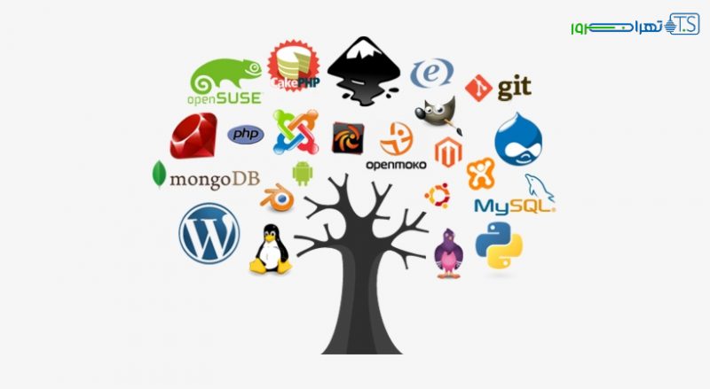 منظور از سیستم Open Source یا متن باز چیست؟