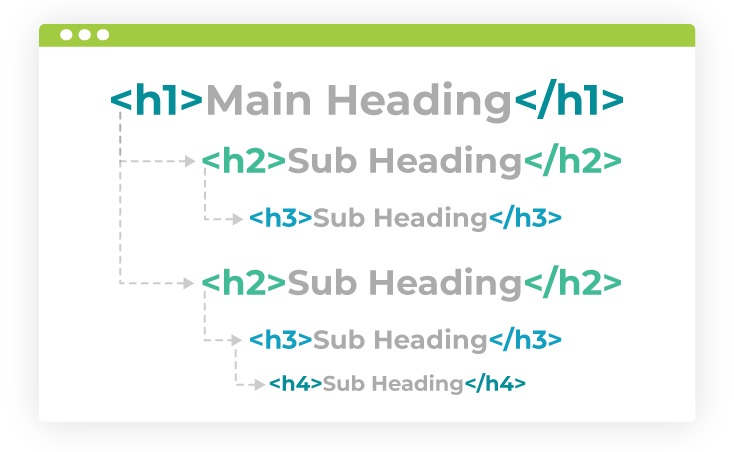 صفحه اول گوگل