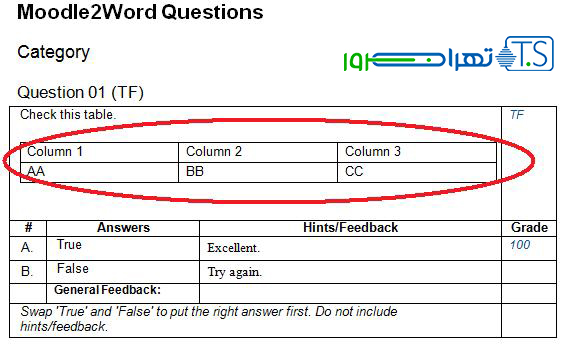 نمایی از Moodle2Word