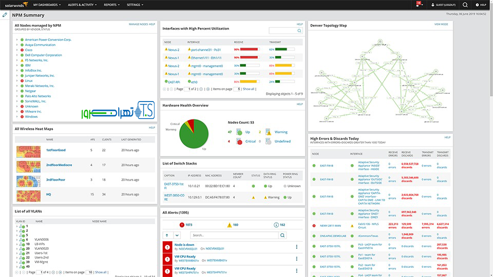 مانیتورینگ عملکرد شبکه با SolarWinds 