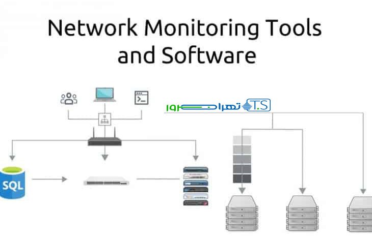 ابزارهای مانیتورینگ شبکه