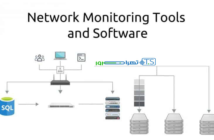مانیتورینگ شبکه با بهترین ابزارها و نرم افزارهای نظارتی