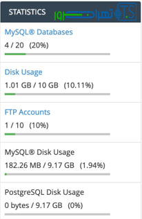 بررسی میزان فضای مصرفی در هاست سی پنل