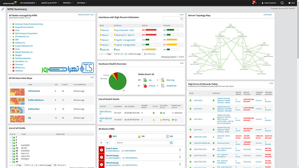 مانیتورینگ شبکه با SolarWinds 