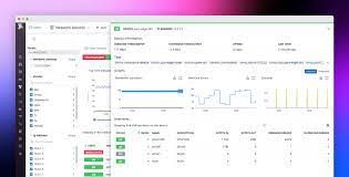 مانیتورینگ شبکه با Datadog