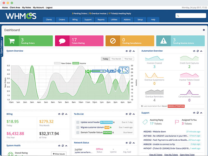 پلتفرم مدیریتی WHMCS چیست و چه کاربردی دارد؟