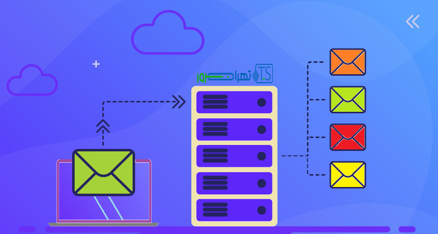 راه اندازی ایمیل سرور بر روی سرور اختصاصی