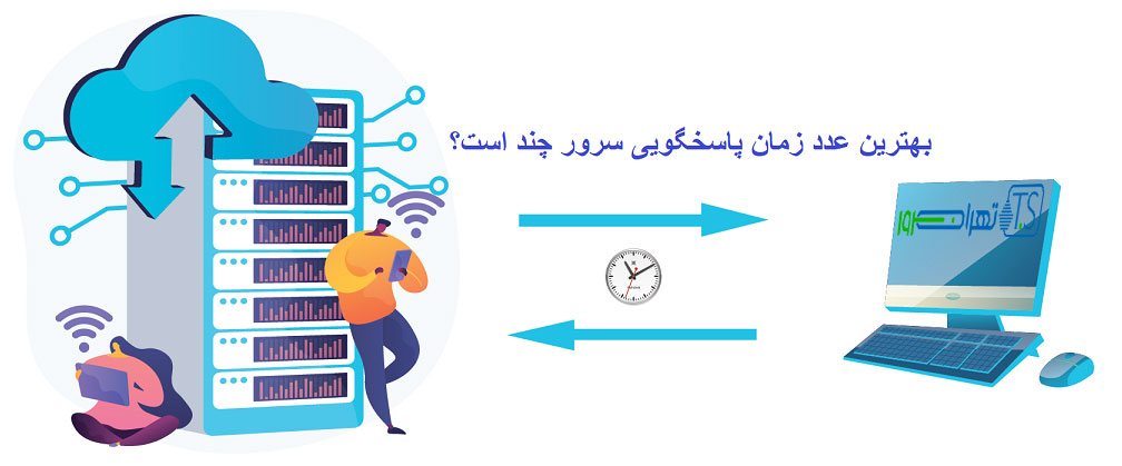 بهترین عدد زمان پاسخگویی سرور چند است و چه ارتباطی با سئو دارد؟