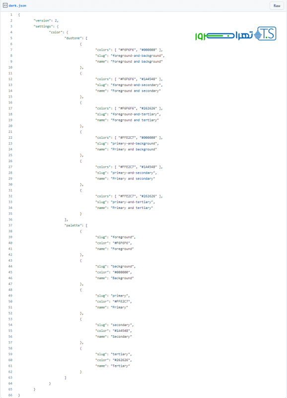 افزودن تغییر سبک جدید به تم پیش فرض وردپرس 6.0