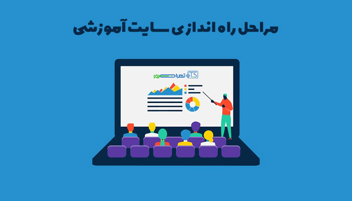 مراحل راه اندازی سایت آموزشی