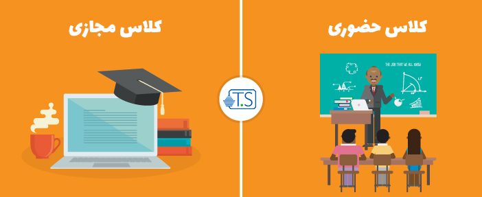 تجهیزات لازم برای کلاس مجازی و حضوری