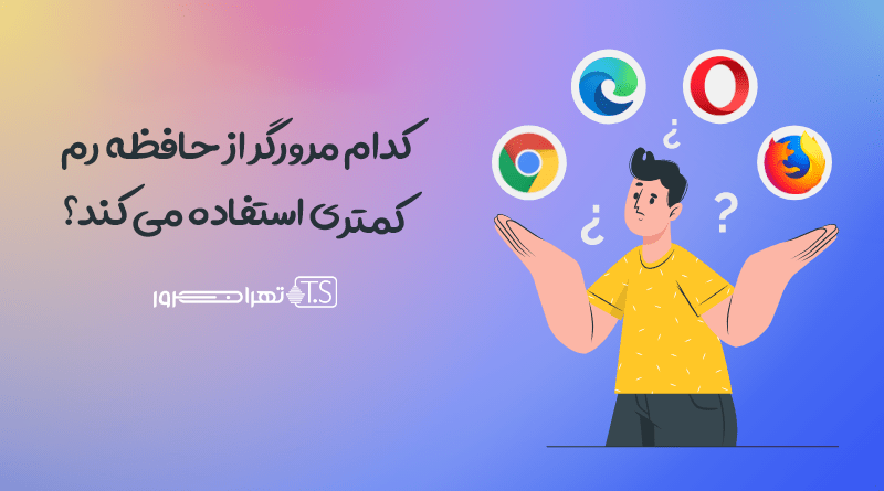 کدام مرورگر از حافظه رم کمتری استفاده می کند؟