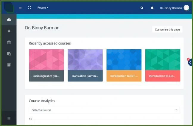 داشبورد دوره Moodle پس از ورود به سیستم