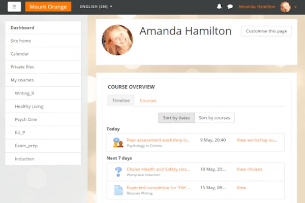 داشبورد شخصی‌سازی‌شده Moodle کاربر با اطلاعات پیشرفته